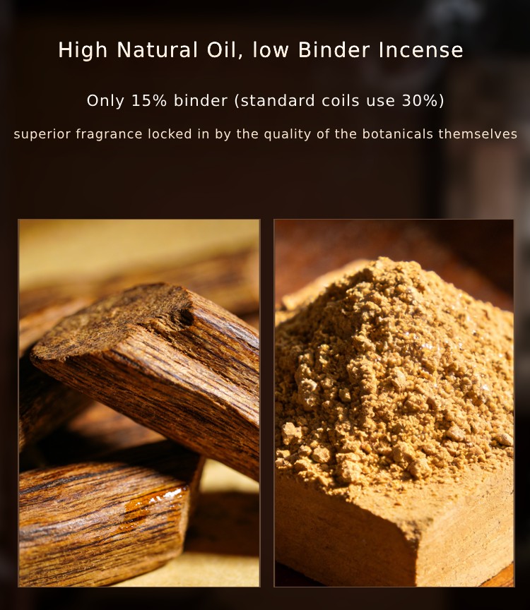 Pure Agarwood Coils &ndash; Low Binder Content