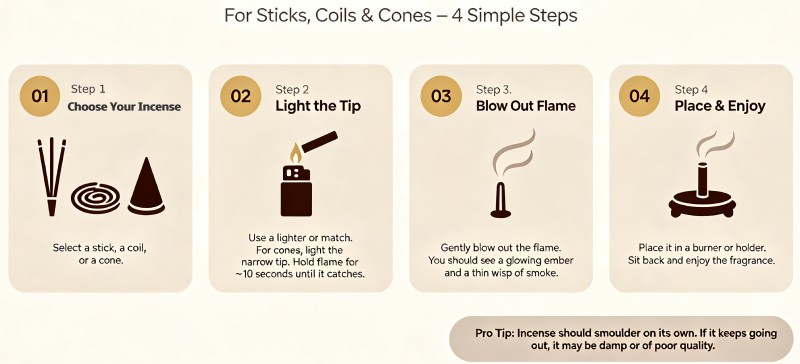 Step-by-step guide on how to light incense properly