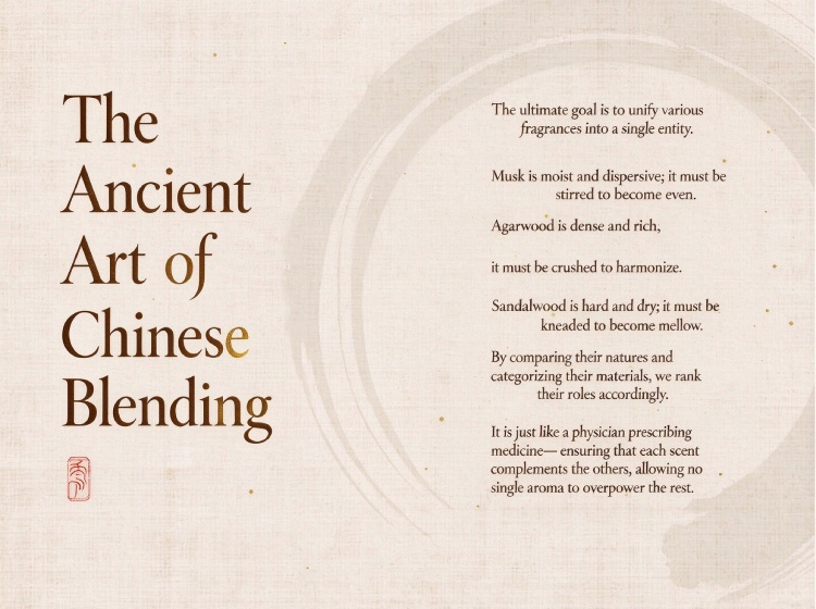 Wholesale Classic Ancient Blending-scents Incense Sticks Set With Wooden Box